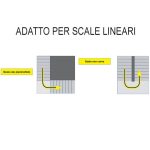 Noleggio Montascale a Cingoli – KSP Sherpa N981 - immagine 3
